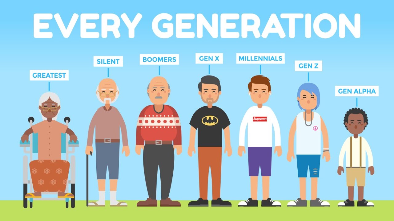 all generations