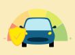 auto insurance scores